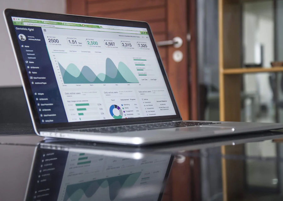 Software Development and AI systems